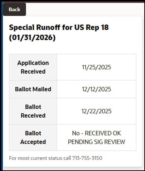 A sample status result for the Special Runoff for US Rep 18 (01/31/2026), showing Application Received 11/25/2025, Ballot Mailed 12/12/2025, Ballot Received 12/22/2025, and Ballot Accepted 'No — RECEIVED OK PENDING SIG REVIEW', with a footer line directing the voter to call for the most current status.